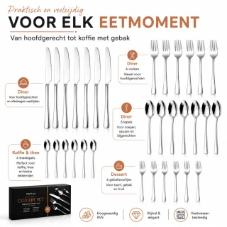 Wat vinden we goed aan de Montzys® 30-delige bestekset 6 persoons