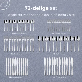 Wat vinden we goed aan de Organess 12-persoons bestekset (72-delig)