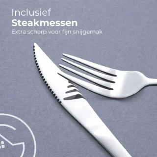 Wat vinden we minder goed