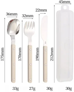 Wat vinden we minder goed