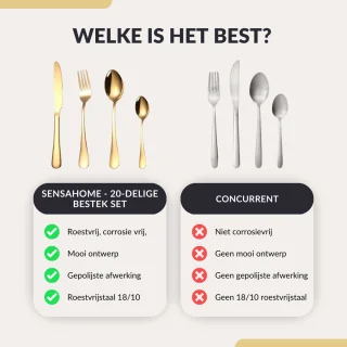 SensaHome Bestekset 20-delig Goud 4 Personen
