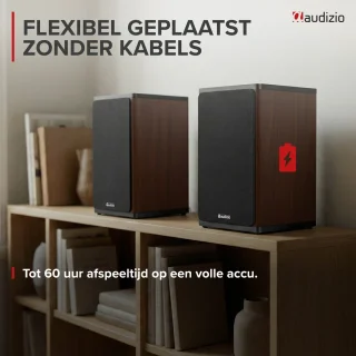 Wat vinden we goed aan de Audizio BS20 boekenplank speakerset
