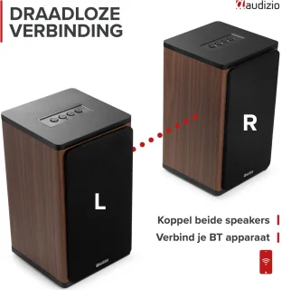 Wat vinden we minder goed