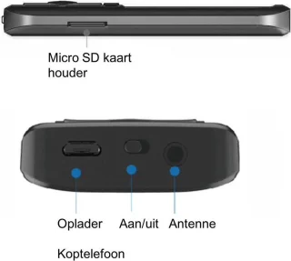 Bluetoolz® BTP-7 CE pocketradio