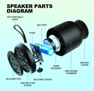 Bluetooth Speaker Draagbaar Wit Met Mini Subwoofer