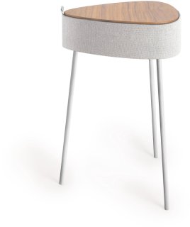 Wat vinden we goed aan de CREATE SPEAKER TABLE 180