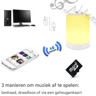 Crrynuo Bluetooth-luidspreker Wit