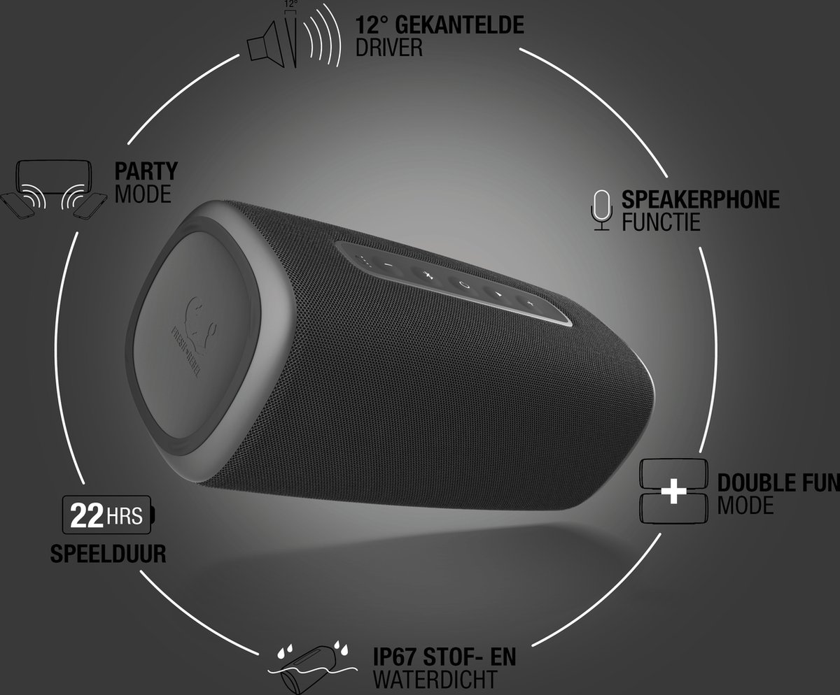 Wat vinden we minder goed