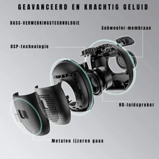 GTB® Douche Speaker