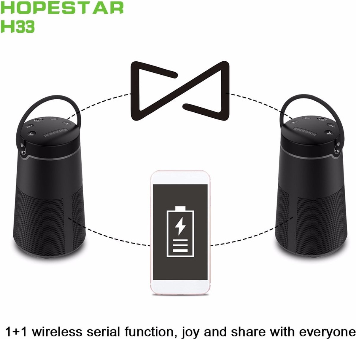 HOPESTAR H33 Draadloze Bluetooth Luidspreker Zwart