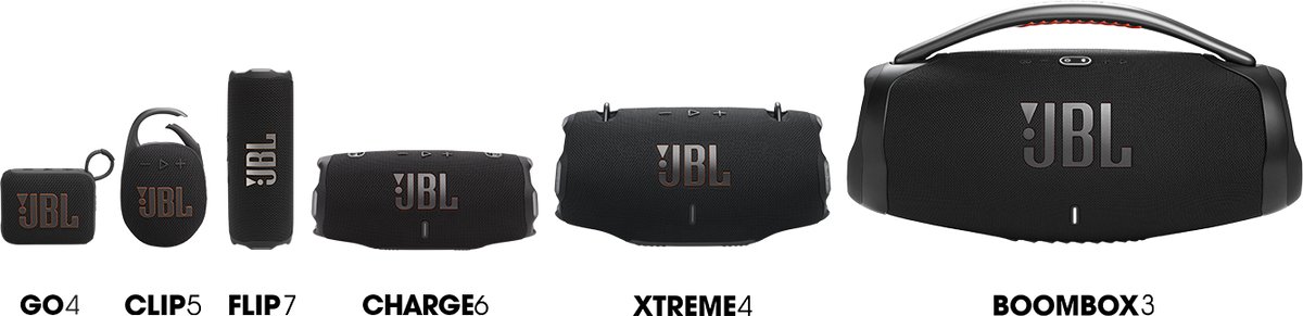 JBL Flip 7 Bluetooth Speaker Tomorrowland