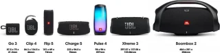 JBL Flip Essential 2 Bluetooth Speaker Zwart