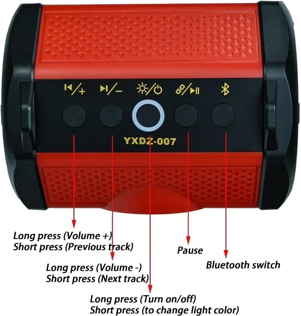 Wat vinden we goed aan de Jermore Draagbare Bluetooth Speaker voor Milwaukee 18V Li-Ion Batterij