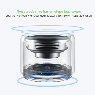 JMZR® Draagbare Bluetooth Douchespeaker Waterdicht