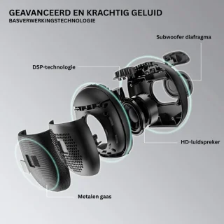 JMZR® Draagbare Douche Speaker