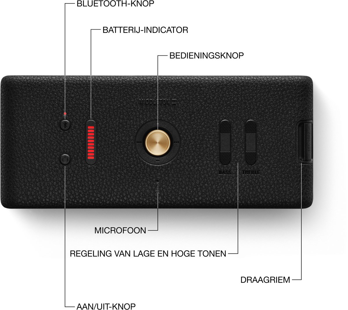 Wat vinden we goed aan de Marshall Middleton II Draagbare Speaker Zwart/Brass