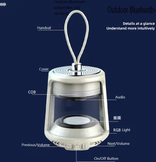 Meedeer Outdoor Bluetooth Draadloze Speaker Wit