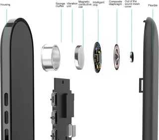 Merknaam Bluetooth Nekband Slaapkoptelefoon Zwart