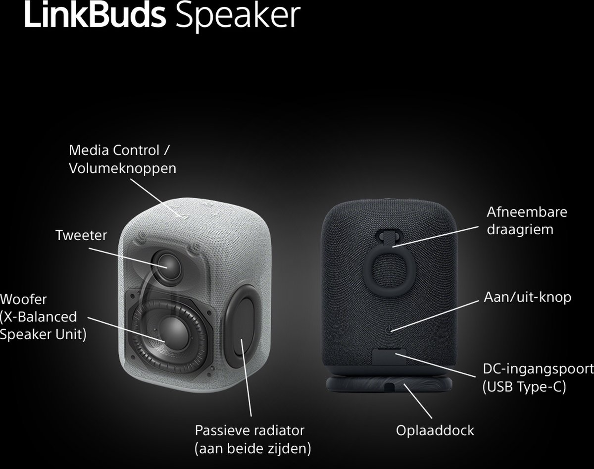 Sony LinkBuds Draadloze Bluetooth Speaker Zwart