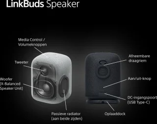 Sony LinkBuds Draadloze Bluetooth Speaker Zwart