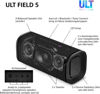 Sony ULT FIELD 5 Bluetooth Speaker Zwart