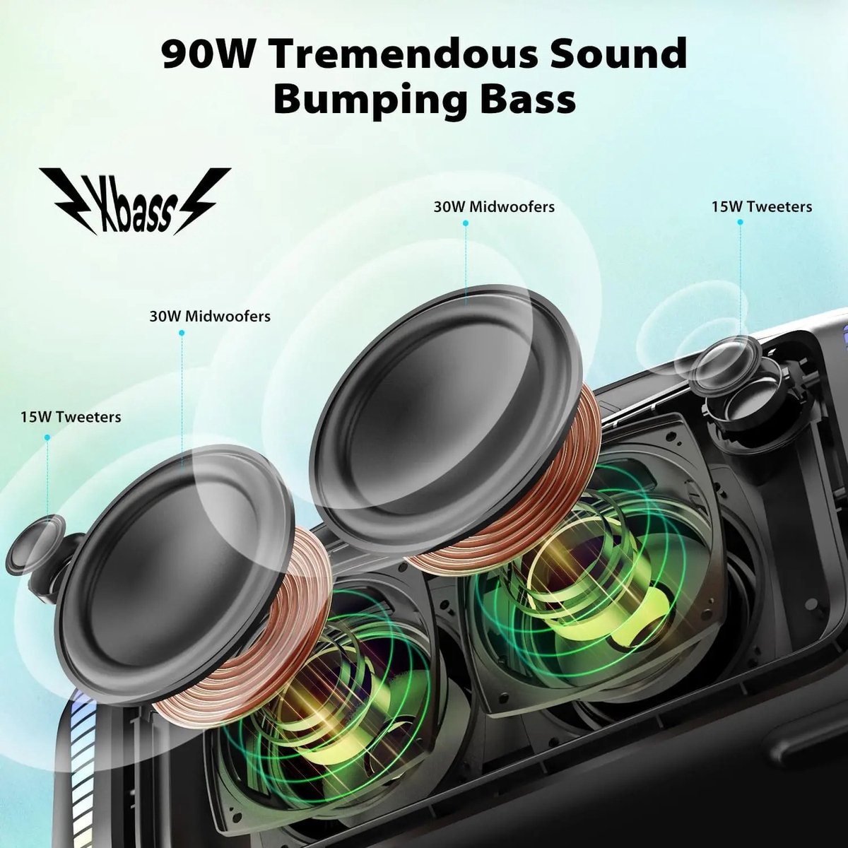 Stemily Bluetooth Speaker 90W Bluetooth 5.3 Waterproof Powerbank
