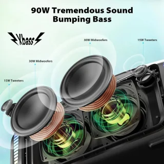 Stemily Bluetooth Speaker 90W Bluetooth 5.3 Waterproof Powerbank