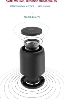 Super Bass Draadloze Bluetooth Mini Speaker IPX4 Waterdicht