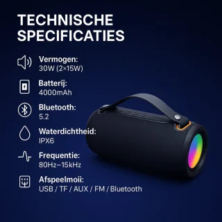 SyncGear 30W Bluetooth Speaker