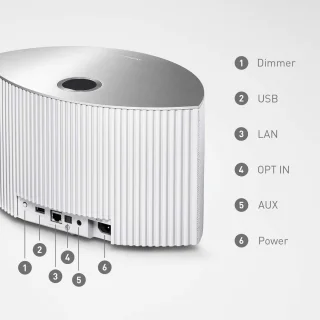 Technics SC-C30E-W Draadloze Multi-Room Speaker