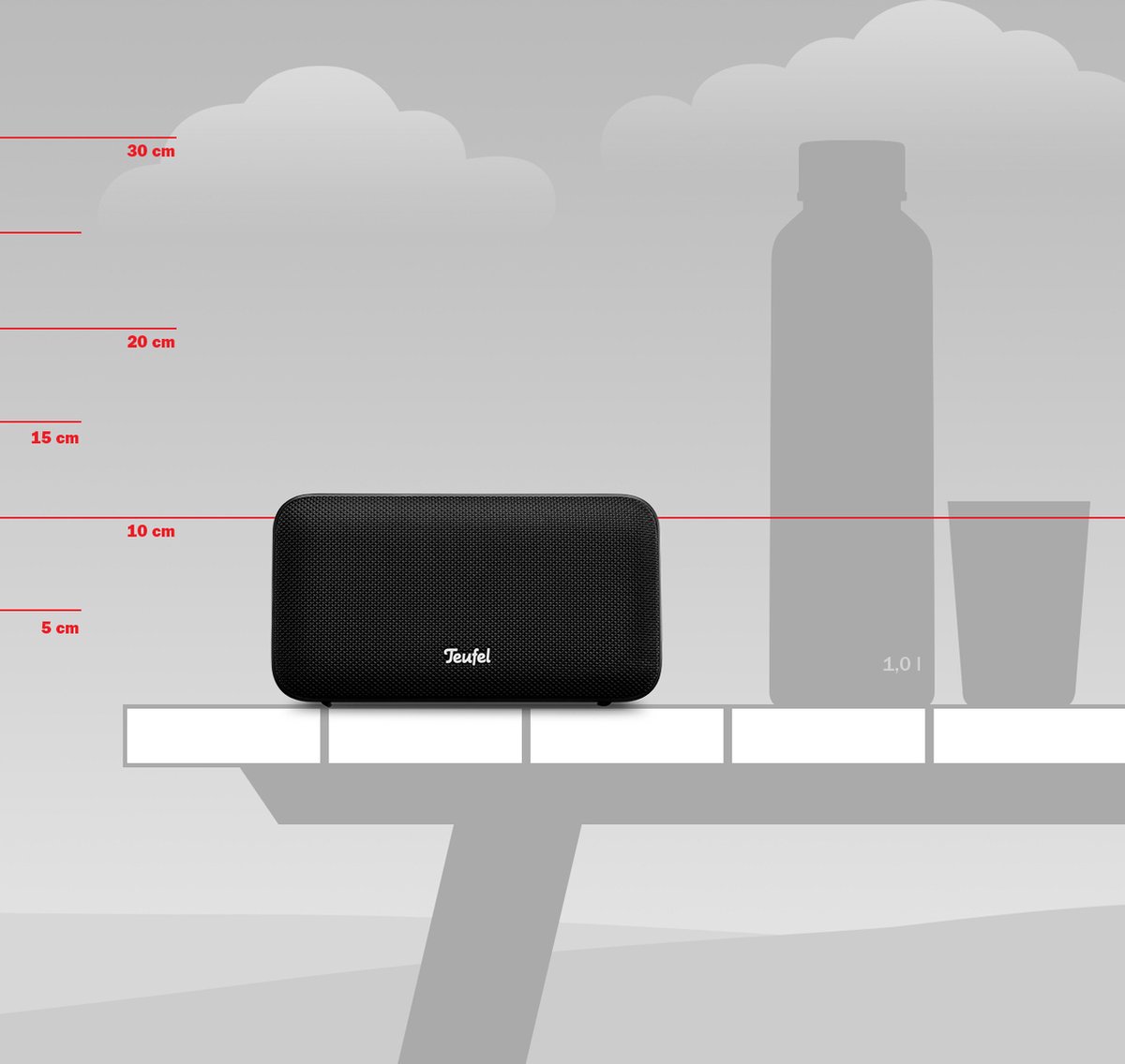 Teufel MOTIV GO Draagbare Bluetooth Speaker Night Black