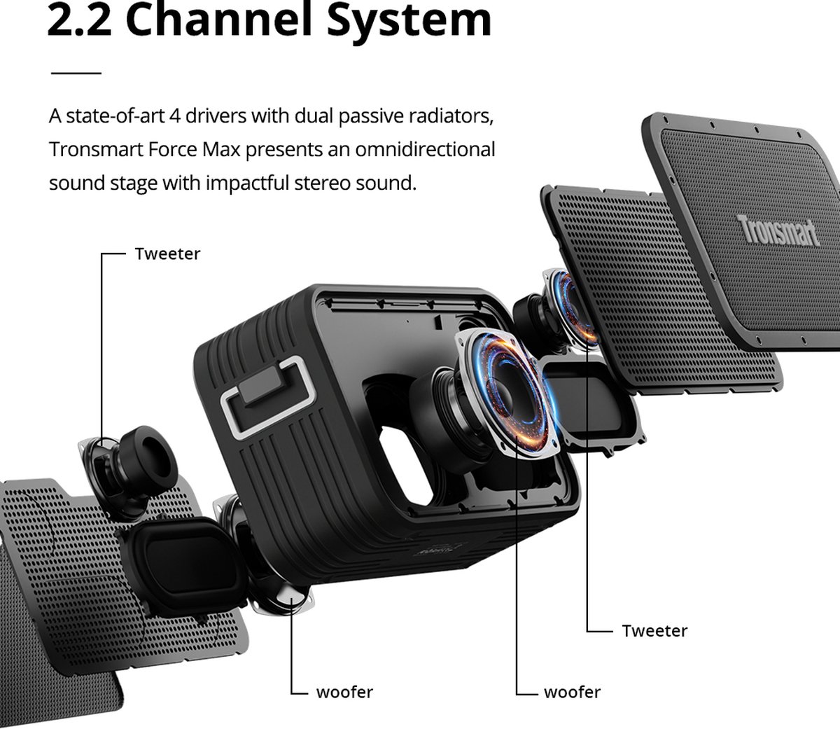 Tronsmart Force Max Bluetooth Speaker