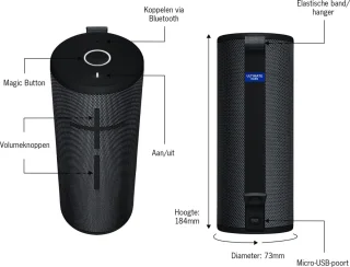 Ultimate Ears Boom 3 Bluetooth Speaker Night Black