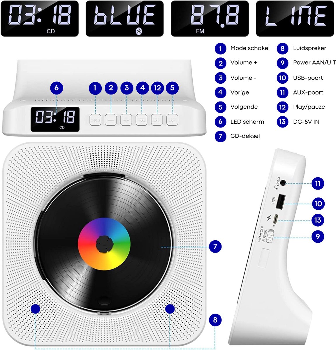Wat vinden we goed aan de Vizual Draagbare CD Speler met Bluetooth