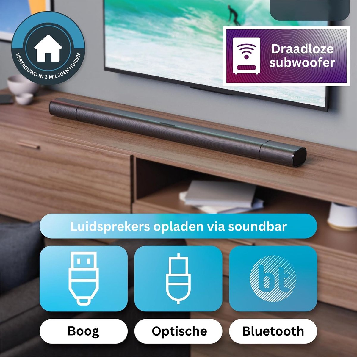 White-label Surround Home Cinema Set Zwart