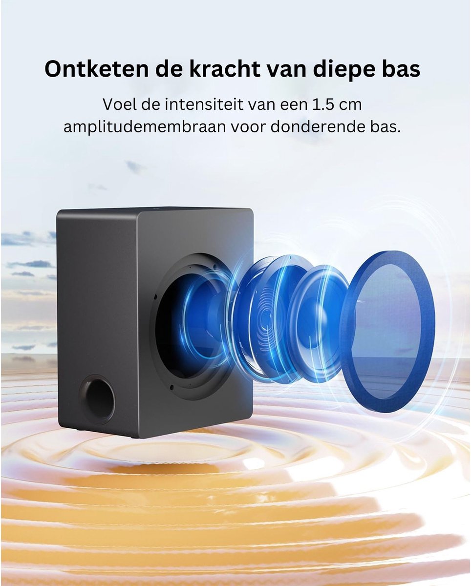 White-label Surround Set Home Cinema Zwart