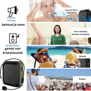 WNHB® Spraakversterker - Draagbare microfoon
