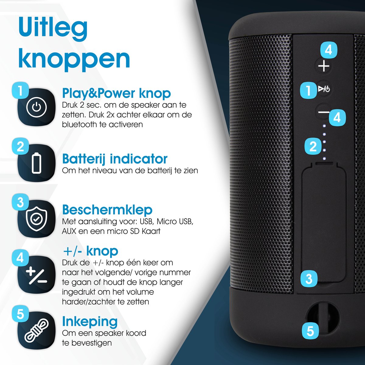 Wuff Speakers Bluetooth Speaker Zwart