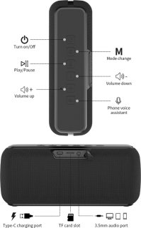 Wat vinden we minder goed
