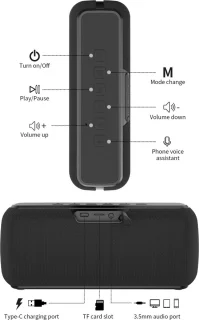 xdobo X8 Draadloze Bluetooth Speaker