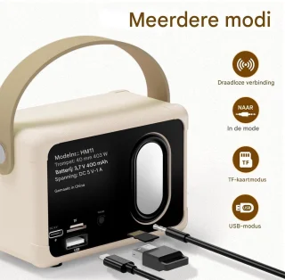 Ynkkvre Retro Speaker Wit