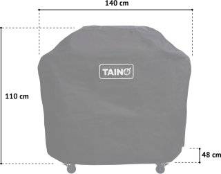 Wat vinden we goed aan de 