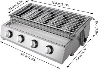 Wat vinden we goed aan de 