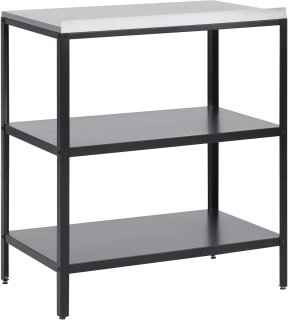 Wat vinden we goed aan de 