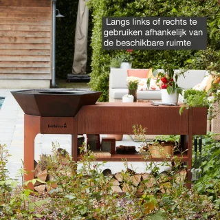 Conclusie