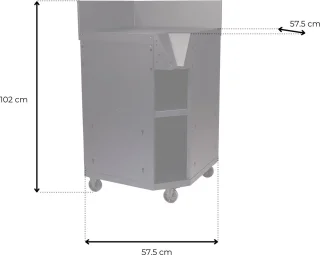 Wat vinden we minder goed