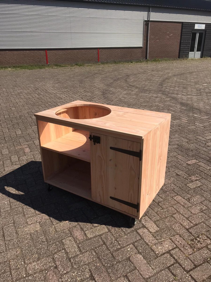 Wat vinden we minder goed