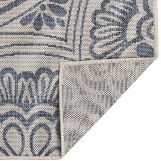 De Buitenkleed 80x250 cm blauw in één oogopslag