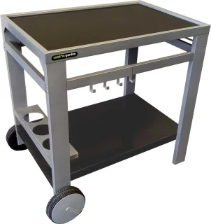 Wat vinden we minder goed