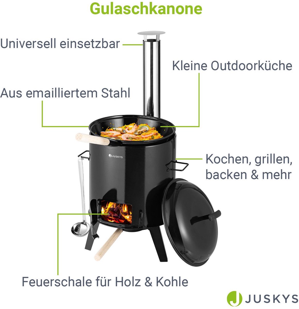 Conclusie